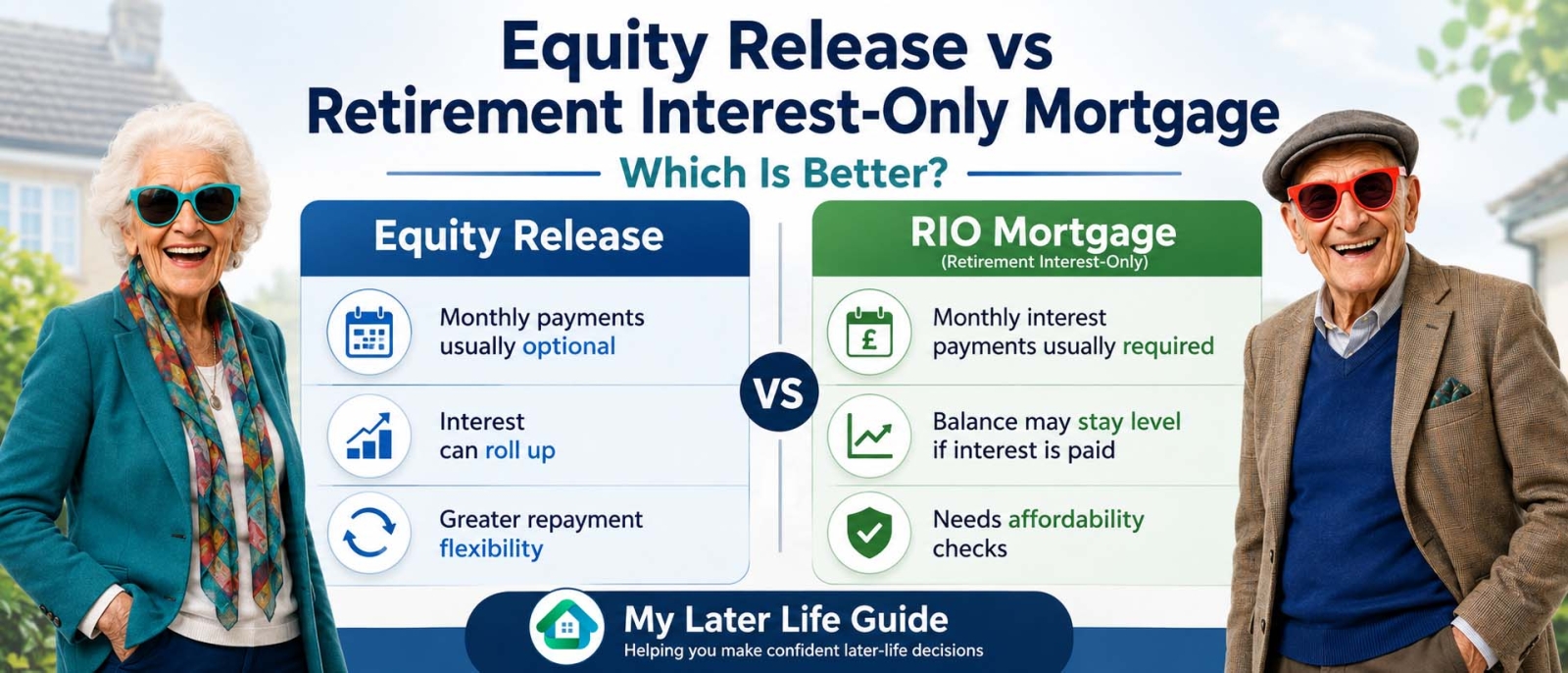 Infographic comparing equity release and retirement interest-only mortgages, including monthly payments, interest, affordability checks and repayment flexibility.