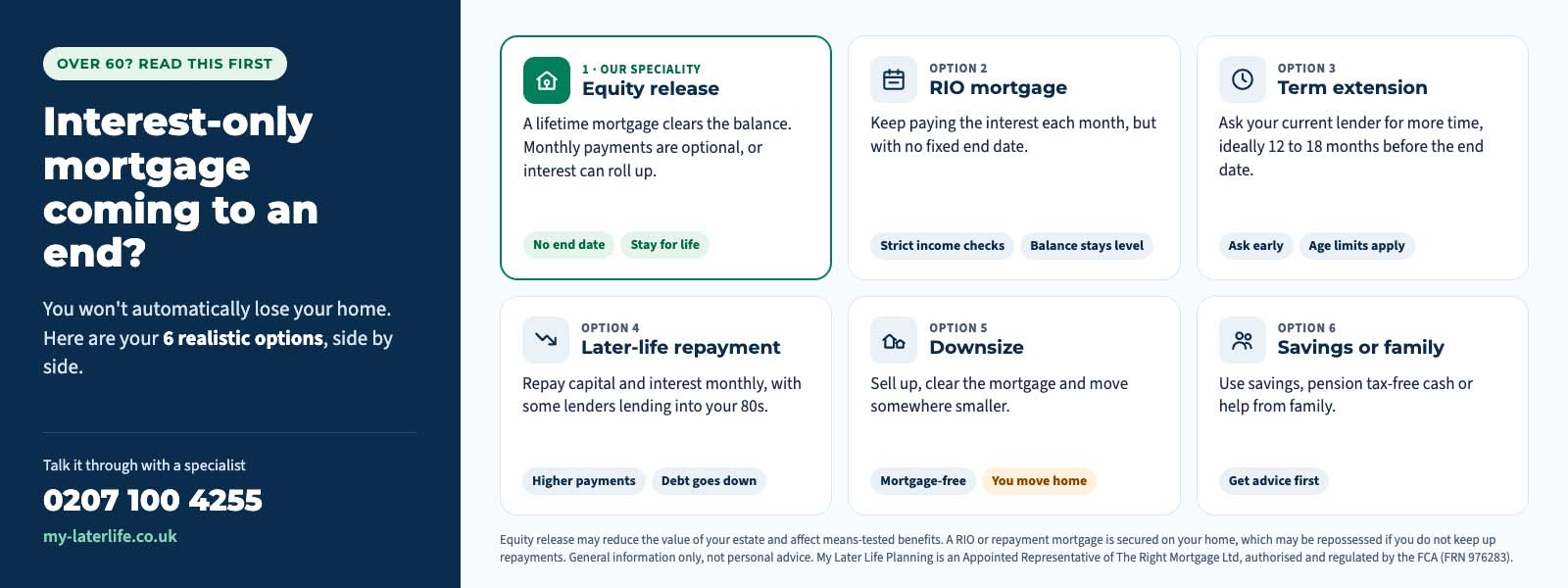 infographic explaining intrest only mortages when they come to the end and your options for over 60s